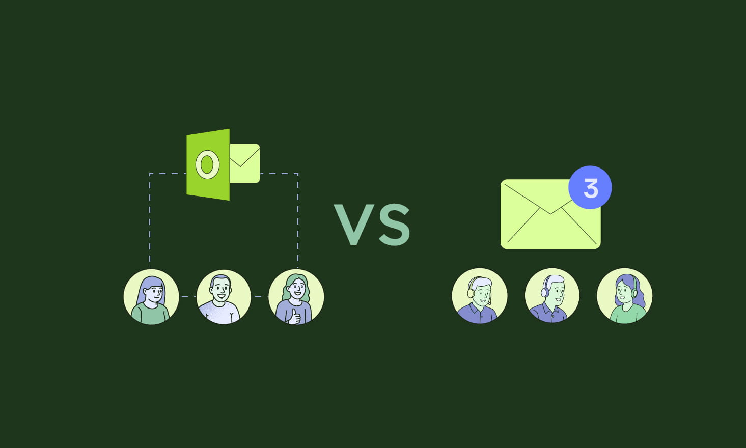 How to convert a distribution list to a shared mailbox