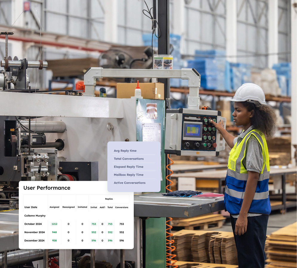 Reporting and analytics for manufacturing