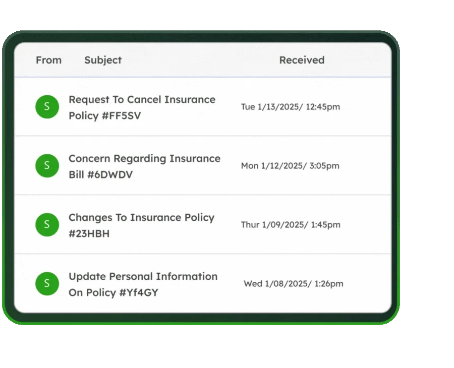 Team Email Management