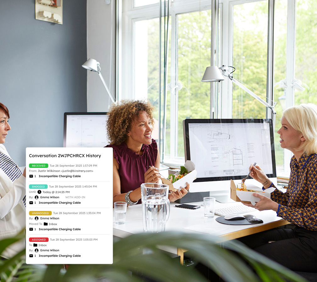 Team email management for finance
