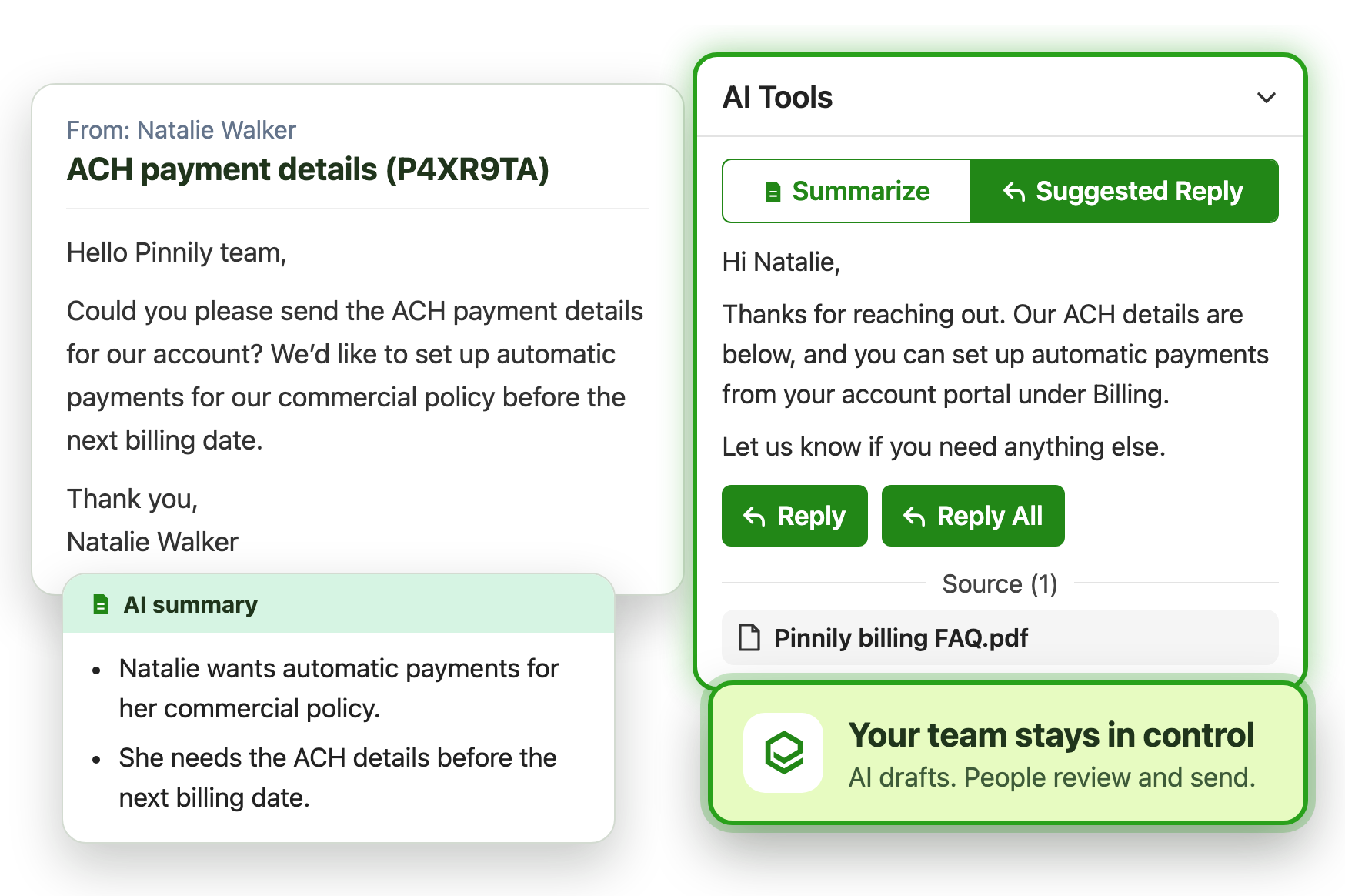An email open beside the Emailgistics add-in, showing an AI summary of the thread and a suggested reply drafted from a billing FAQ, with Reply and Reply All buttons
