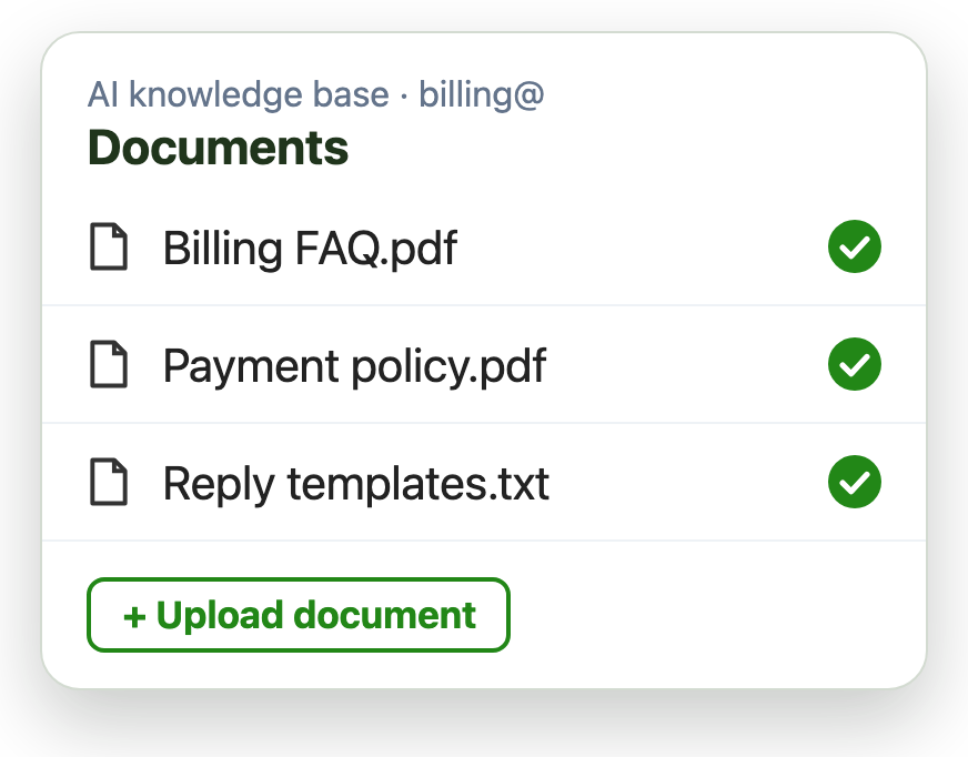 The AI knowledge base documents for the billing mailbox, used for AI suggested replies