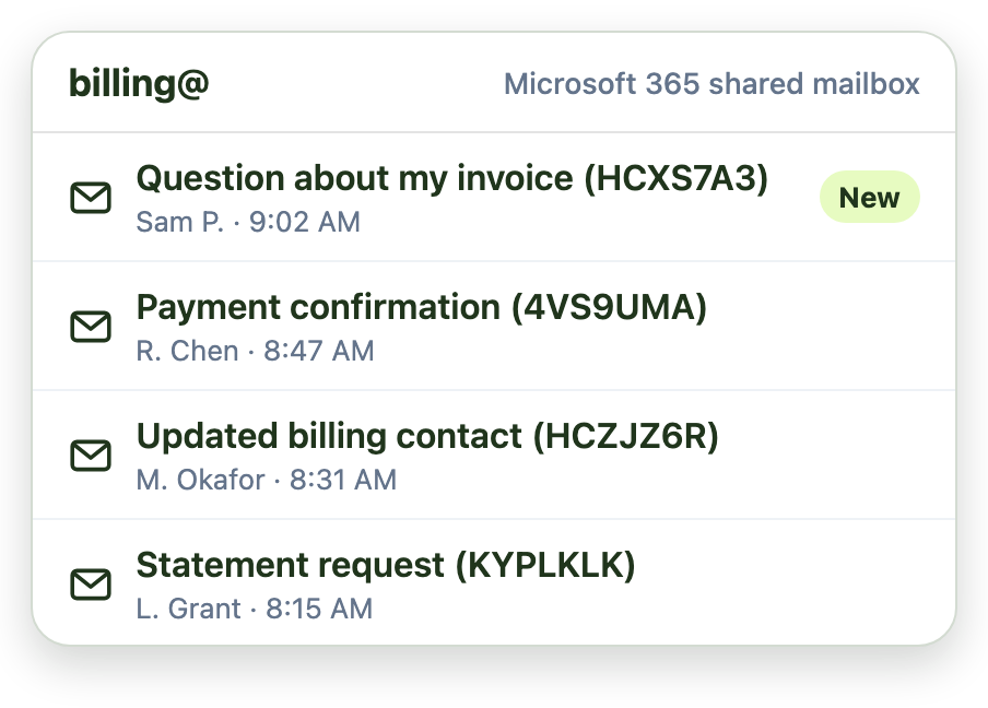 A new email arriving in a Microsoft 365 shared mailbox